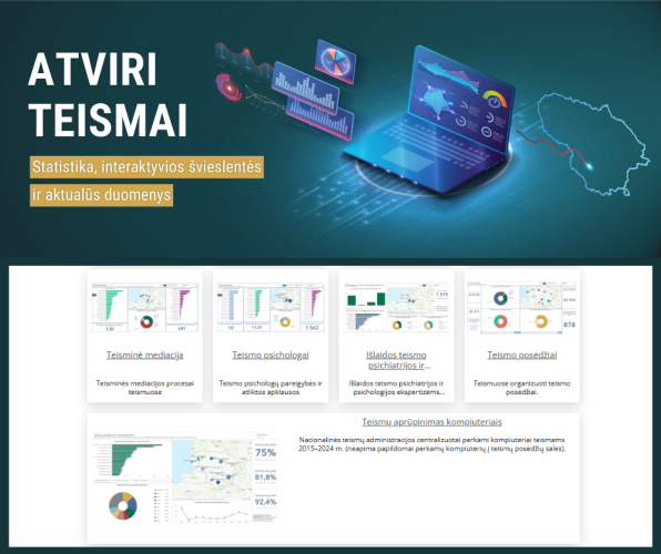 Pristatytos 7 naujos projekto „ATVIRI TEISMAI“ švieslentės, jos atvers dar daugiau duomenų apie teismų veiklą